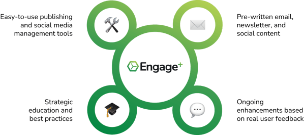 engage-plus-graphic