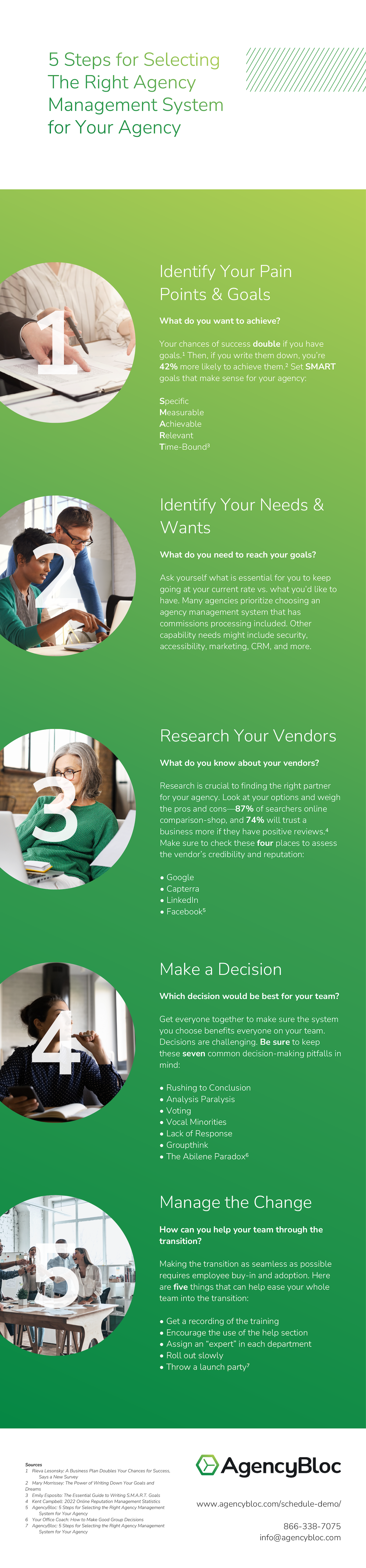 5 Steps for Selecting The Right AMS for Your Agency Infographic 