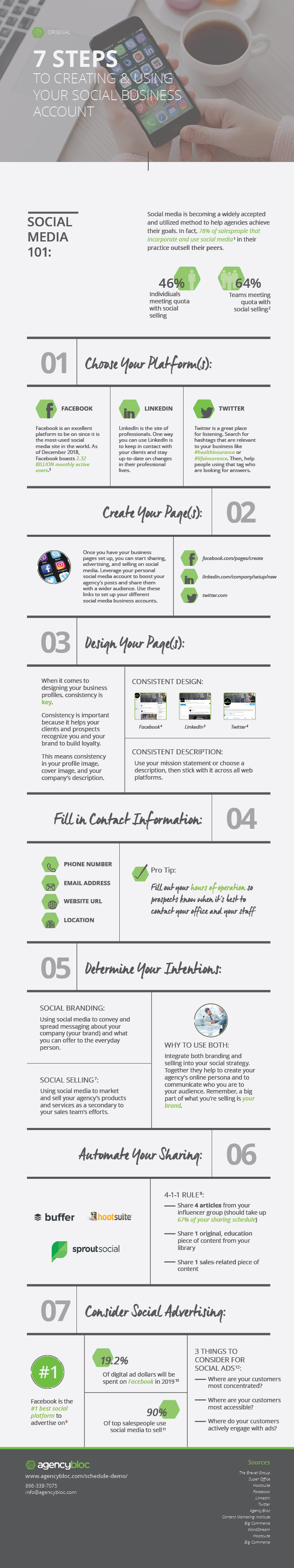 Infographic | 7 Steps to Creating & Using Your Social Business Account