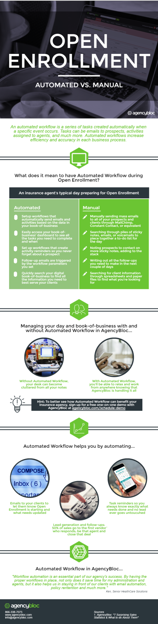 Open Enrollment: Automated vs. Manual